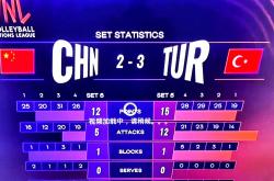 lol高校认证-火力全开！比分分析比赛数据创纪录的简单介绍