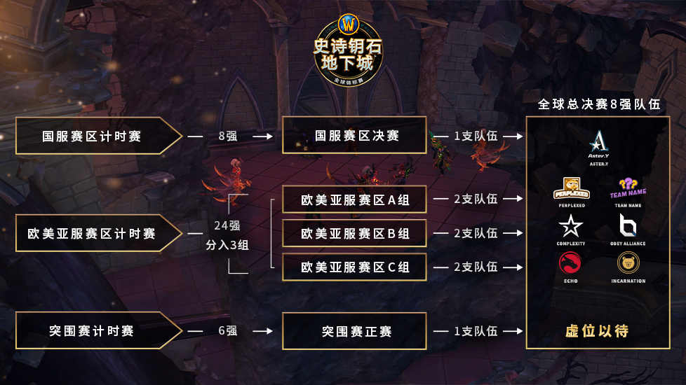 背水一战求突围，球队状况堪忧的简单介绍