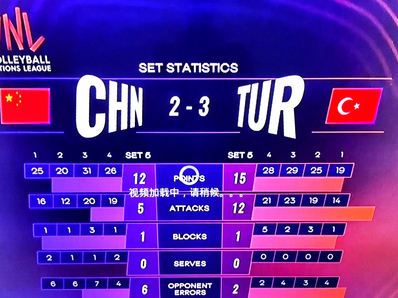 火力全开！比分分析比赛数据创纪录的简单介绍